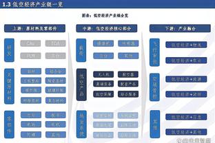 孙兴慜Ins：成为热刺队长是我一生的荣誉，我会尽力让球迷自豪